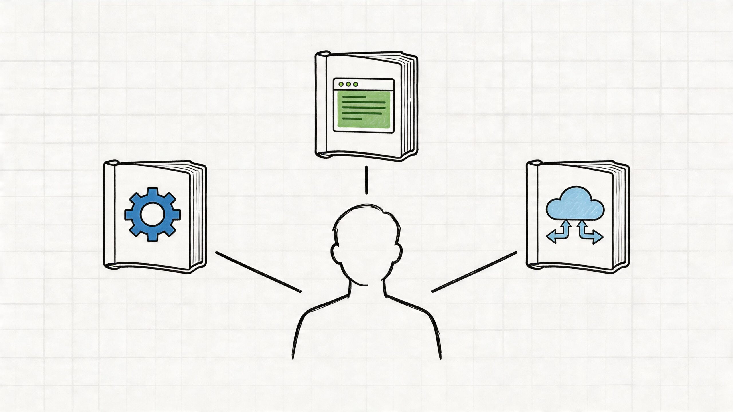 Best Book on Kubernetes: A 2026 Tech Lead’s Guide